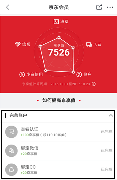 手机京东APP中提升京享值具体操作方法