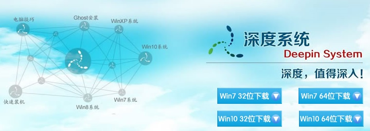 深度技术的win10系统是否好用详情