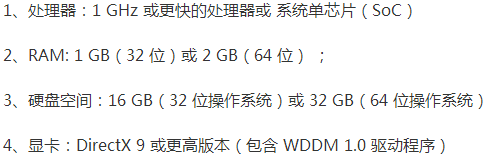 win10最稳定好用流畅版本介绍