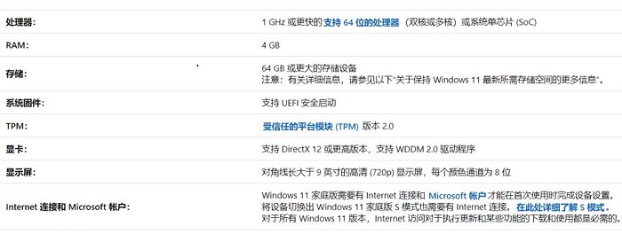 酷睿6400是否可以安装win11详情