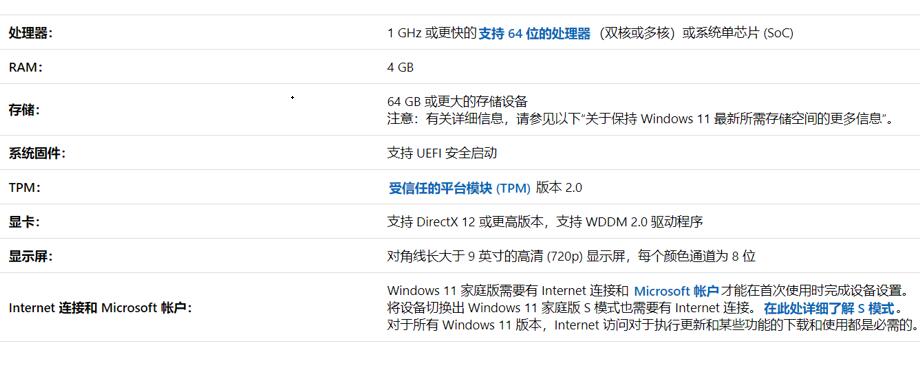 这台电脑无法运行win11解决方法