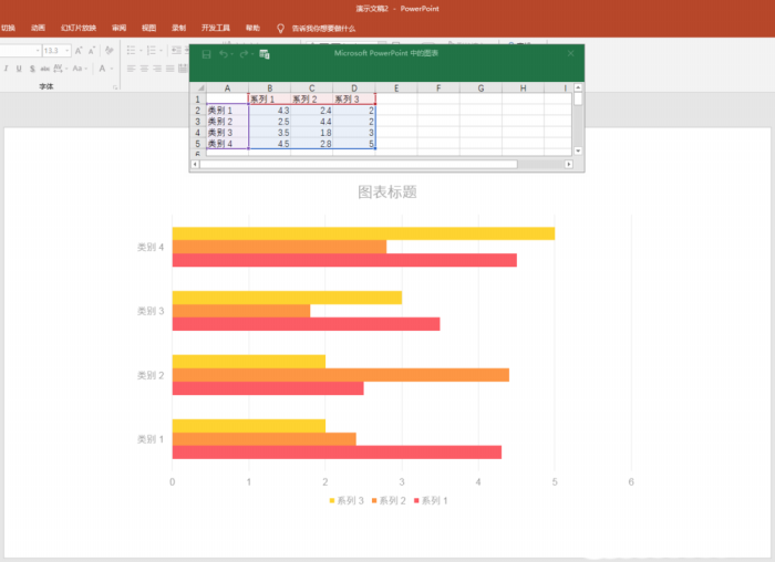 PPT制作出漂亮多组簇状条形图表具体操作方法