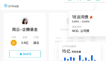 金融版QQ用处详解 金融版QQ特色有哪些