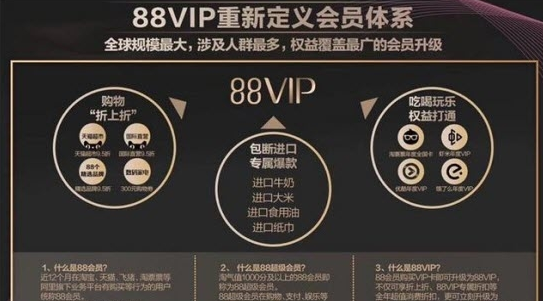 淘宝88会员权限详解 淘宝88vip会员88元/888元一年介绍