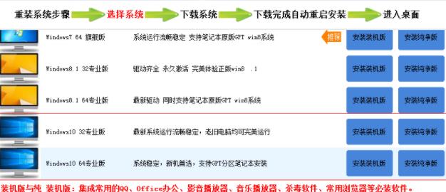 电脑重装系统win10一键安装教程