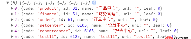 javascript - ajax返回数据最后一条排列错误