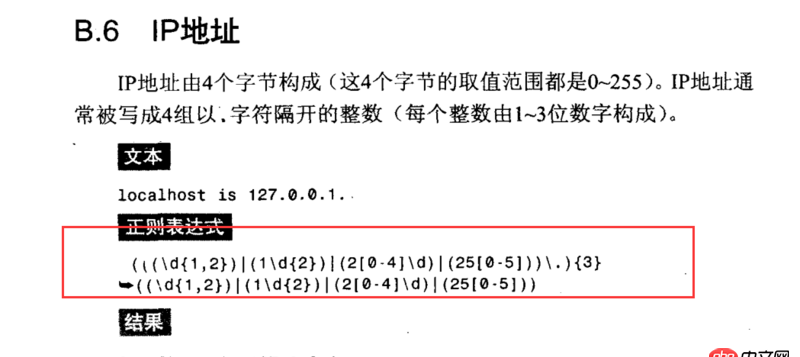 javascript - 求一套有关于IP地址的JS正则！