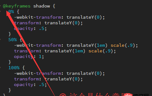 javascript - 这个css里的@是什么意思呢？