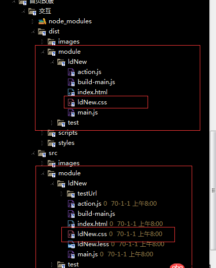 javascript - gulp遍历文件夹压缩css，无效