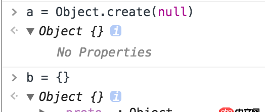 javascript - Object.create(null) 和 {} 区别是什么