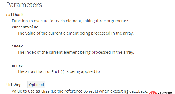 javascript - 我在foreach里给一个array push值，为什么会出现这样的结果