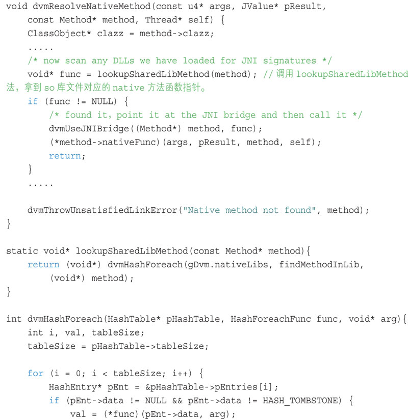 深入理解Android热修复技术原理之so库热修复技术