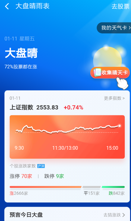 支付宝App玩集天气合成红包具体操作步骤