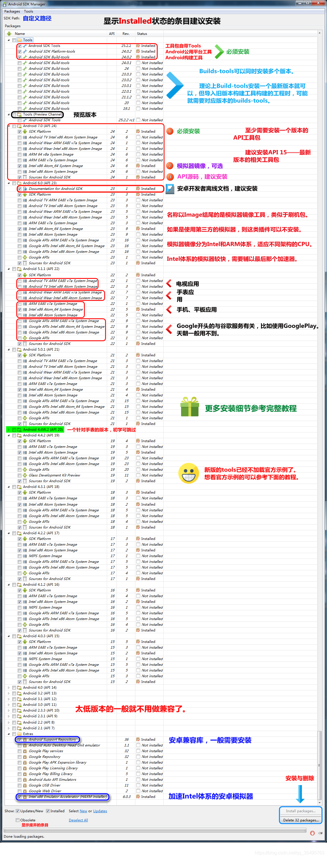 android studio的使用sdk manager的方法