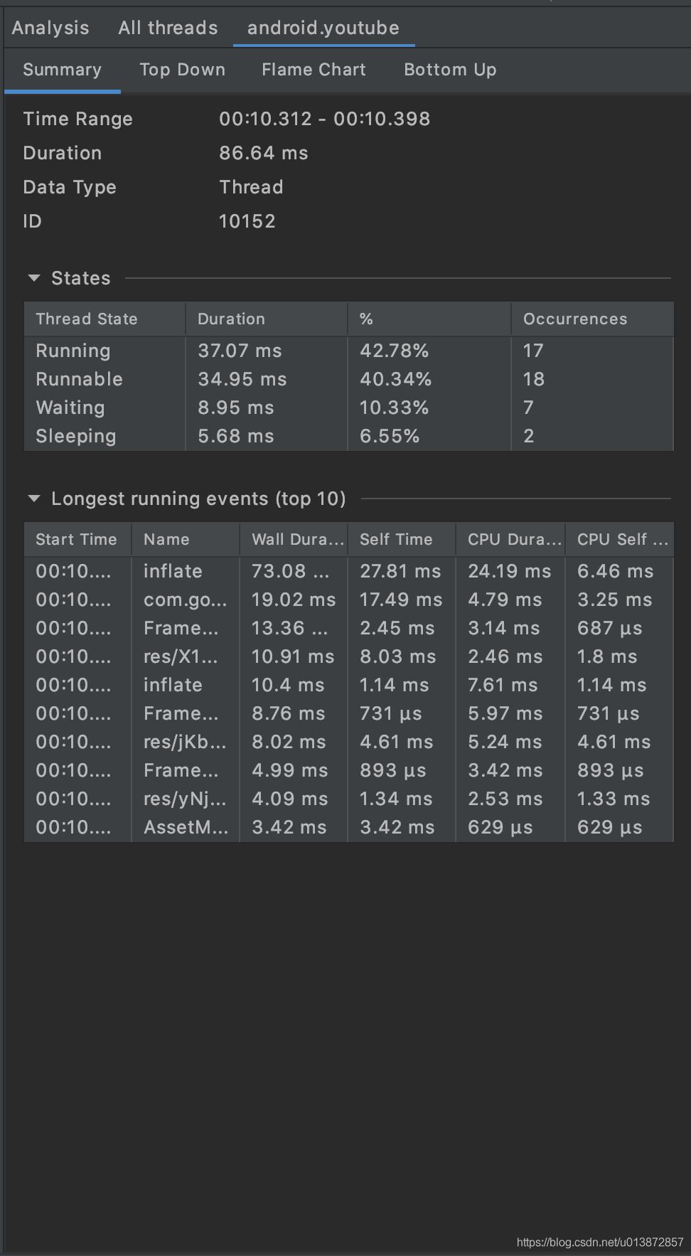 浅谈Android Studio 4.1 更新内容