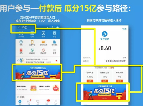 支付宝到店付款瓜分15亿如何玩 支付宝12月瓜分15亿活动详解