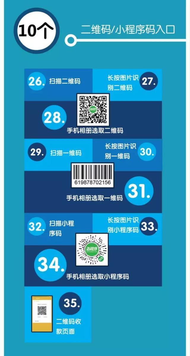 微信在任务栏添加我的小程序是真的吗？微信在任务栏添加我的小程序是否是真的？