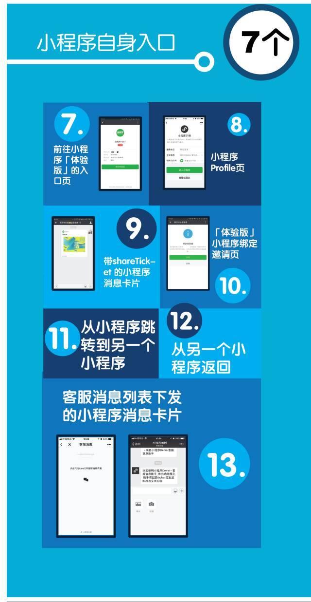 微信在任务栏添加我的小程序是真的吗？微信在任务栏添加我的小程序是否是真的？