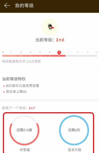 网易云音乐APP刷等级详细操作教程