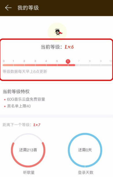 网易云音乐APP刷等级详细操作教程