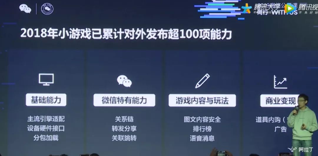 微信小游戏月活跃多少用户？微信小游戏月活跃人数是多少？