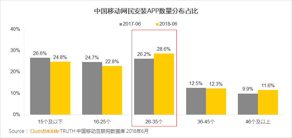 唱吧小程序怎么用？详细分析唱吧小程序！