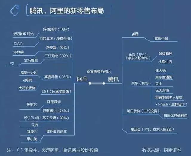 微信小程序新功能更新了什么?微信小程序新功能介绍！