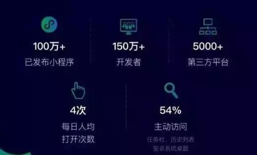 微信营销的一些方法是什么？微信营销的一些方法盘点！