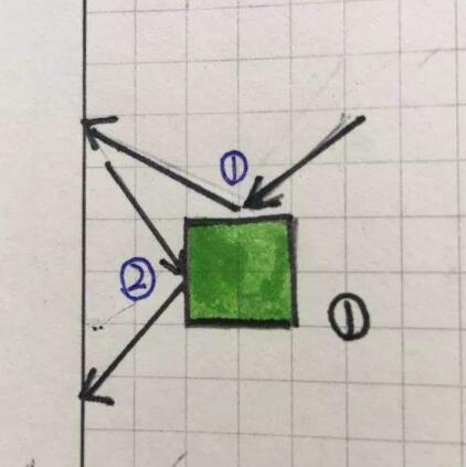 微信小程序中的弹珠王者小游戏怎么玩得高分？微信小程序中的弹珠王者小游戏高分玩法技巧介绍！