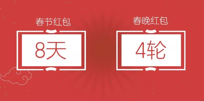 百度2019春晚互动红包怎么抢 2019年央视春晚互动红包获得教程