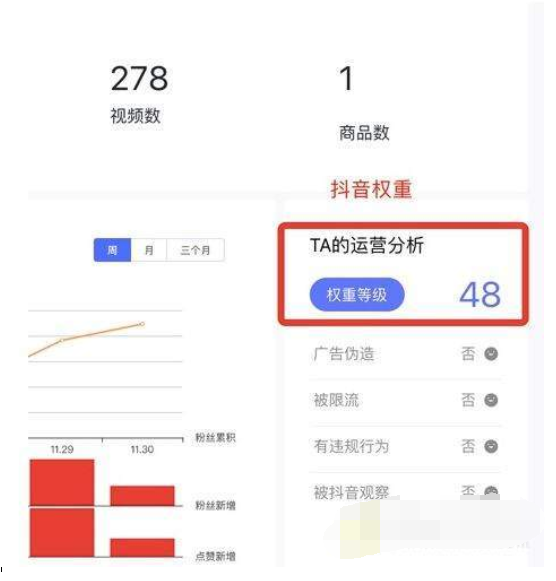 抖音在哪里看权重等级 抖音怎么查询自己账号权重教程