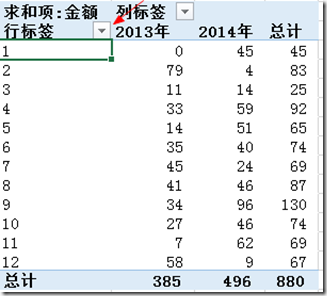 Excel2016数据透视表排序以及筛选的详细操作步骤