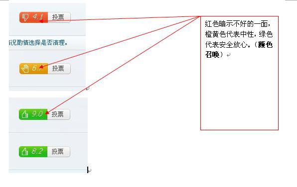 360安全卫士、QQ电脑管家、金山卫士哪一款安全软件最好用？为什么？