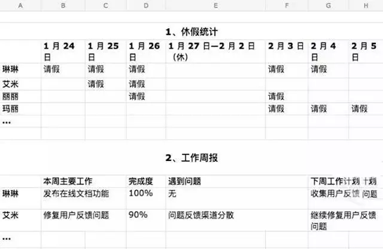 腾讯TIM软件好用吗？ 腾讯TIM和QQ实用性比较