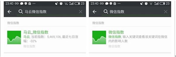 微信指数怎样查询？ 微信指数作用是什么