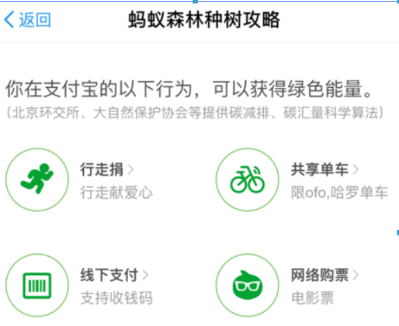 支付宝蚂蚁森林环保证书如何领取？蚂蚁森林环保证书领取攻略介绍！