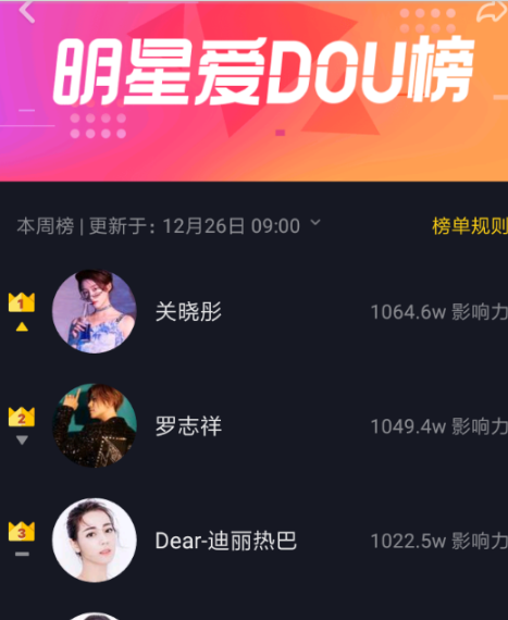 抖音明星爱dou榜如何看  抖音明星爱dou榜查看方法