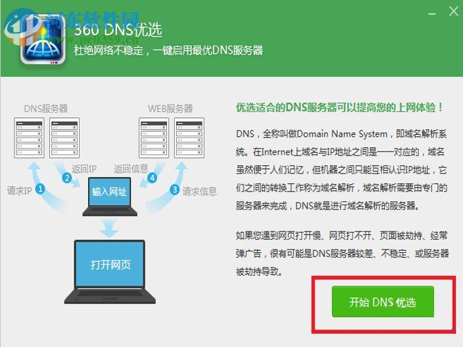 解决win7出现网页错误代码103的方法