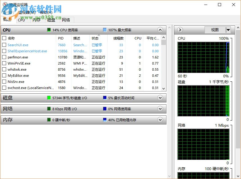 Win10资源监视器在哪 如何打开资源监视器