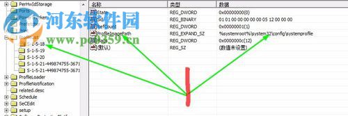 处理win7正在准备桌面进不了桌面的方法