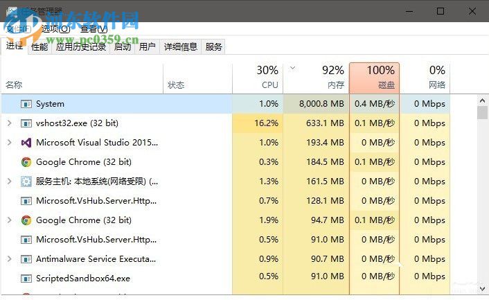 system占用内存高怎么办？Win10系统system占用内存高的解决方法