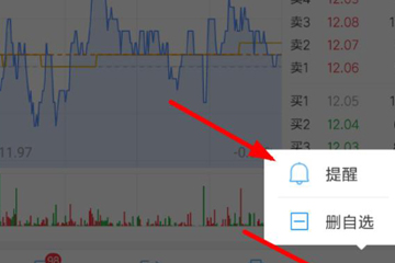 支付宝如何设置股票提醒 自选股票设置提醒方法详解