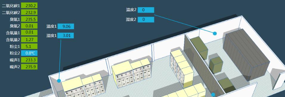 vue使用svg文件补充-svg放大缩小操作(使用d3.js)