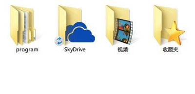 自定义设置win8内置SkyDrive存储位置的方法介绍