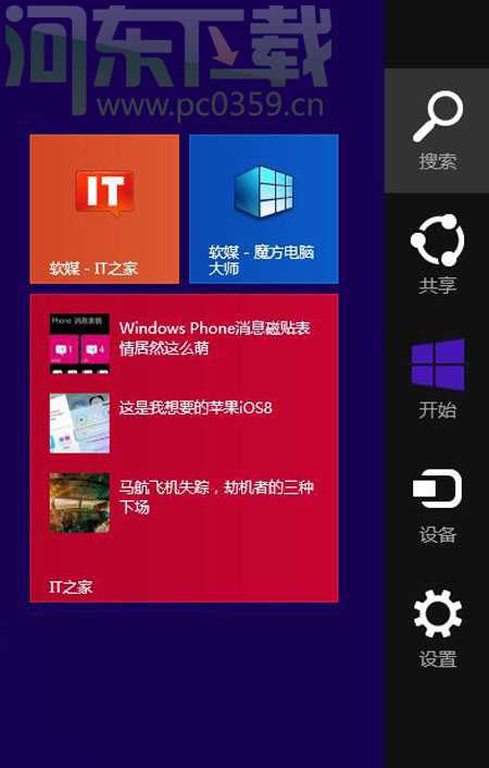 Windows 8.1 系统常用快捷键介绍大全