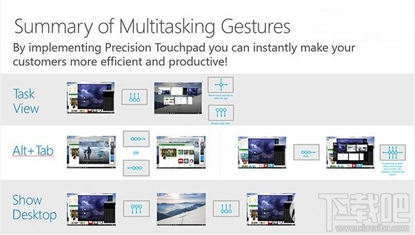 win10触控板手势操作技巧大全介绍