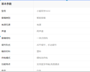 天猫精灵X1和小爱同学哪个好 天猫精灵X1和小爱同学对比详解