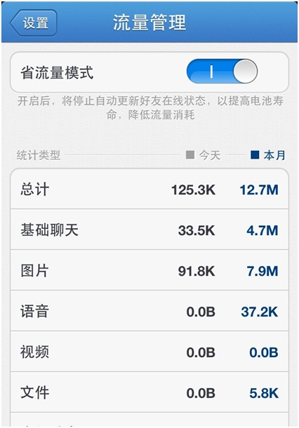 iPhoneQQ 2.2内测 10大新功能抢先看