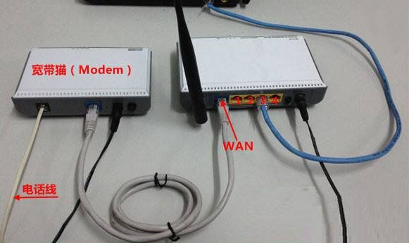 winXP上不了网：netcfg.hlp文件丢失解决方法