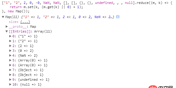 javascript - 如何获取一个数组中的相同元素的个数